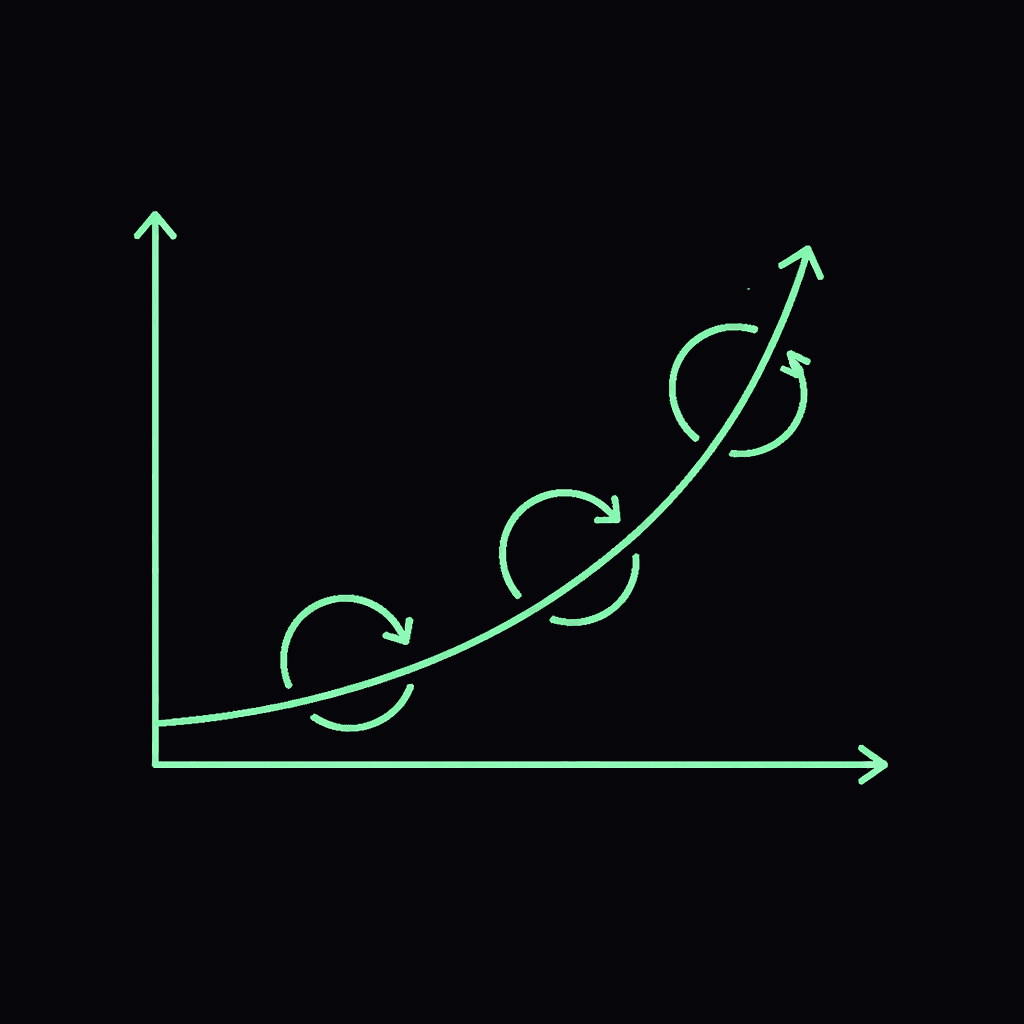 Velocity